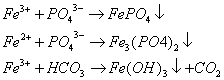 硫酸（suān）亞鐵